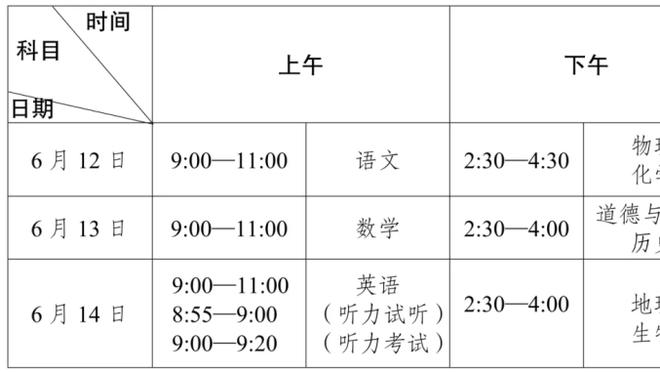 ?滕哈赫帅位无忧？熬过12月魔鬼赛程，1月曼联只有两场比赛